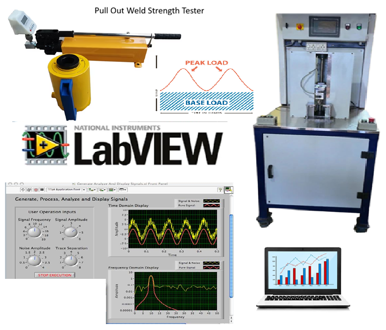 dynamictestingmachines