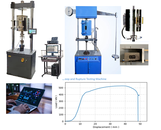 dynamictestingmachines